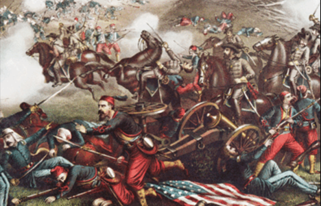 The Battle of Bull Run (First Manassas)