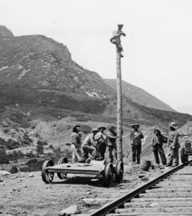 the transcontinental telegraph